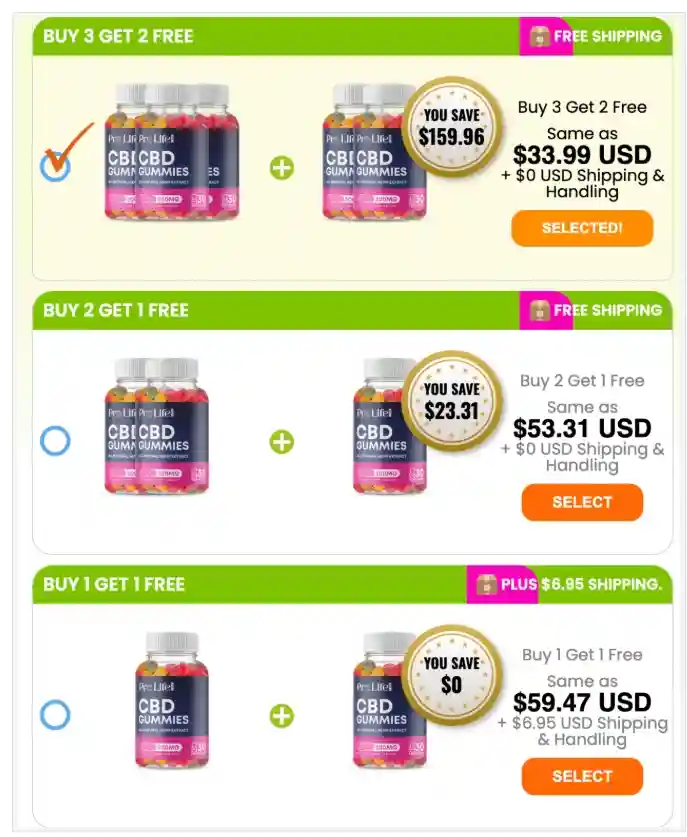 ProLife CBD Gummies ProLife CBD Gummies price